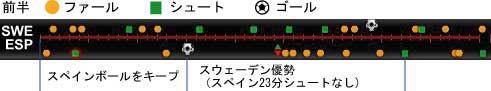 esp-swe-nagare_01.jpg