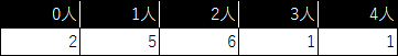 setplay_firsttouch.jpg